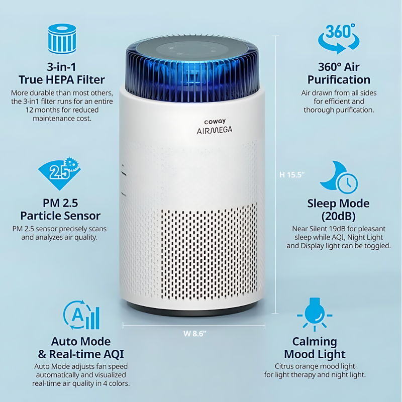 Coway Airmega 100